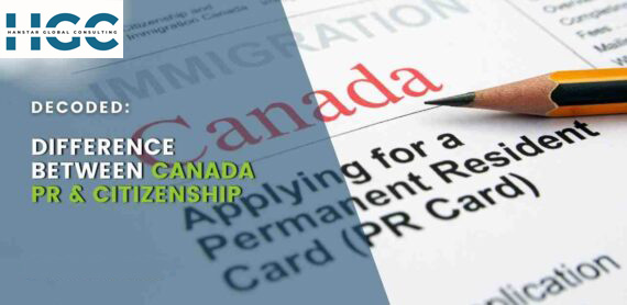 Canada PR & Canada Citizenship