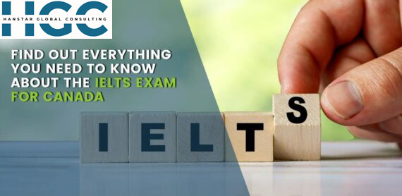 IELTS Exam For Canada